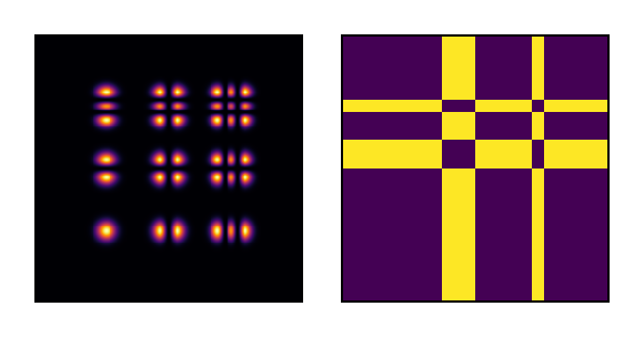 Example block output