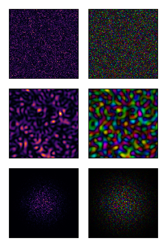 Example block output