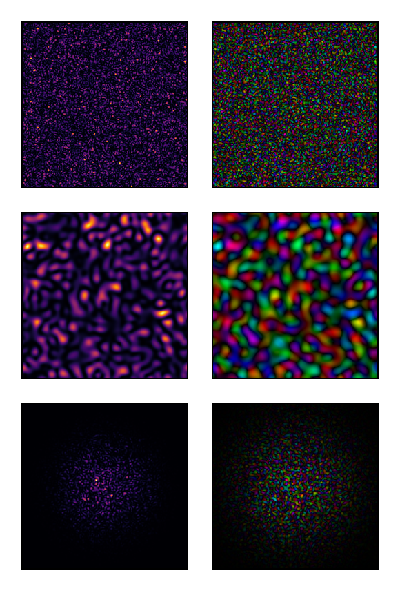 Example block output