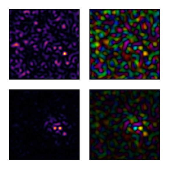 Example block output