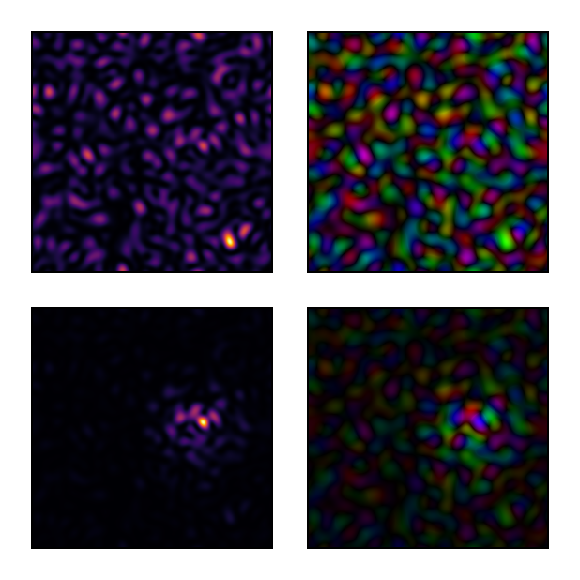 Example block output