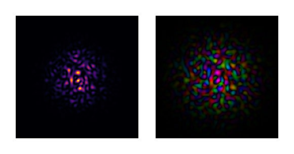 Initial speckle field with Gaussian envelope