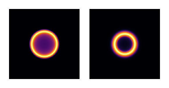Ring result intensity
