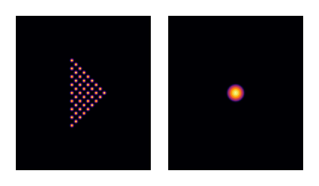 Input and target intensities