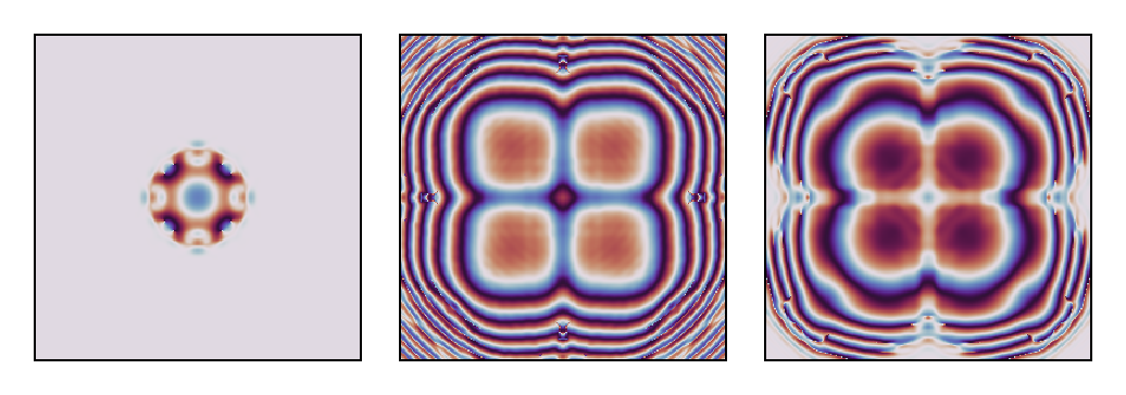 Example block output