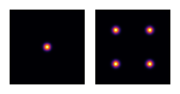 Example block output