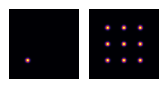 Example block output