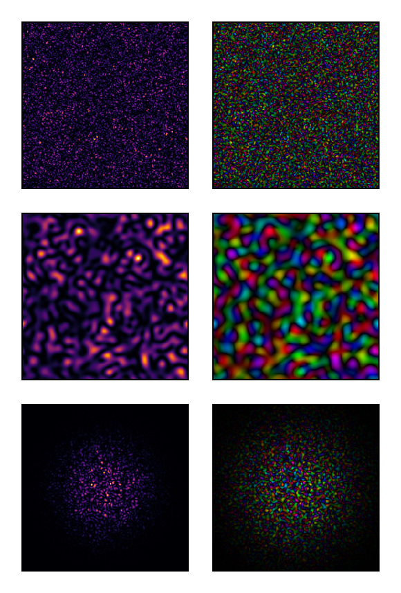Example block output