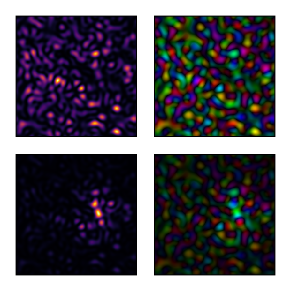 Example block output
