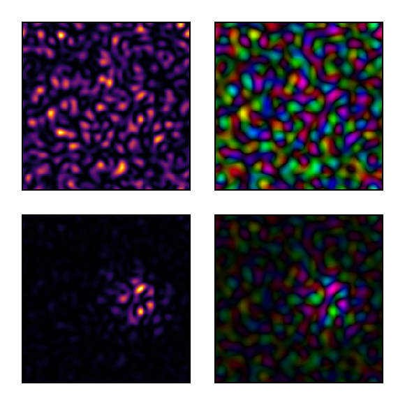 Example block output