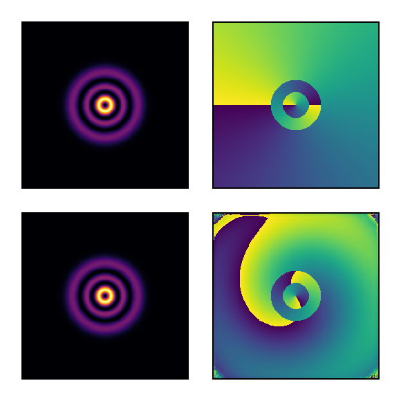 Example block output