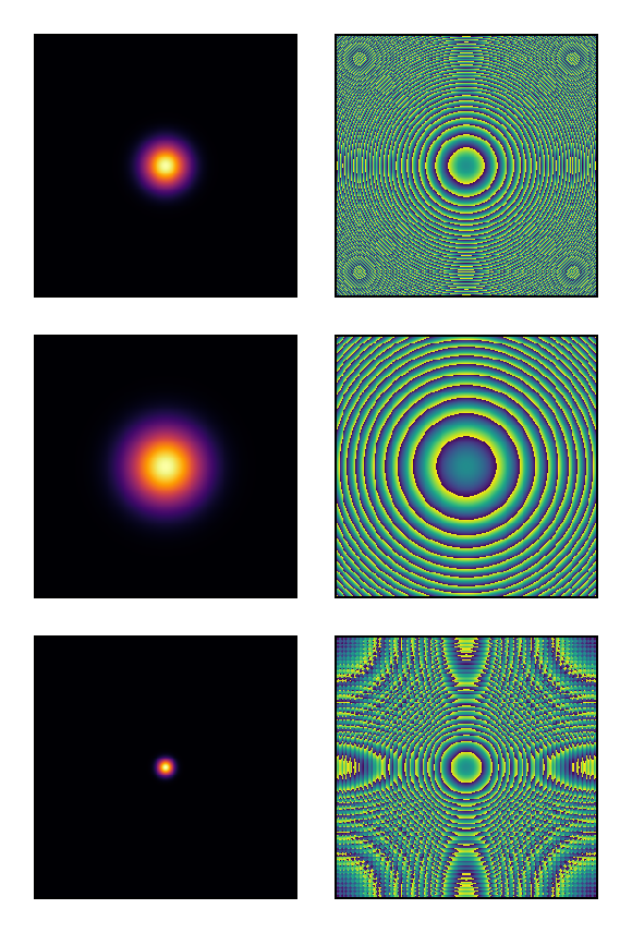 Example block output