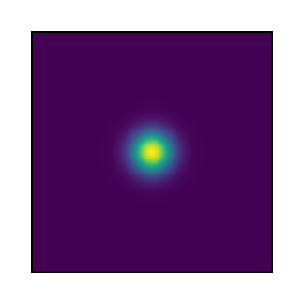 Example block output