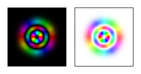 Example block output