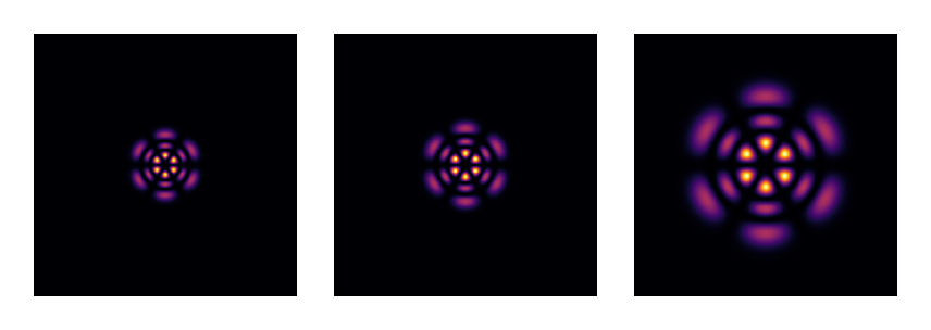 Ground truth LG mode at z=0, z₁, and z₂