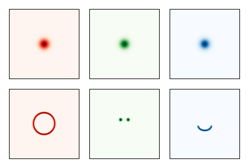 Initial Gaussian beams (top) and target patterns (bottom) for each wavelength