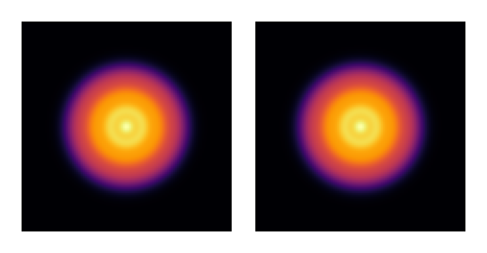 Total intensity comparison